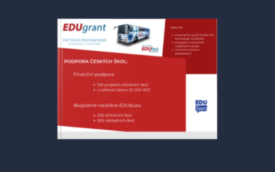 EDUgrant v podpoře středních škol překročil 20 milionů
