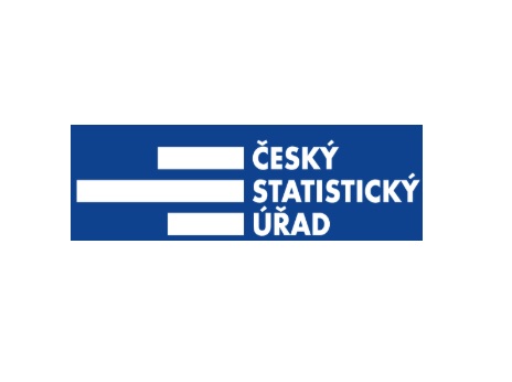 Statistický ATLAS